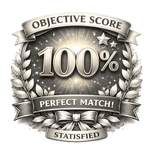 Objective Score